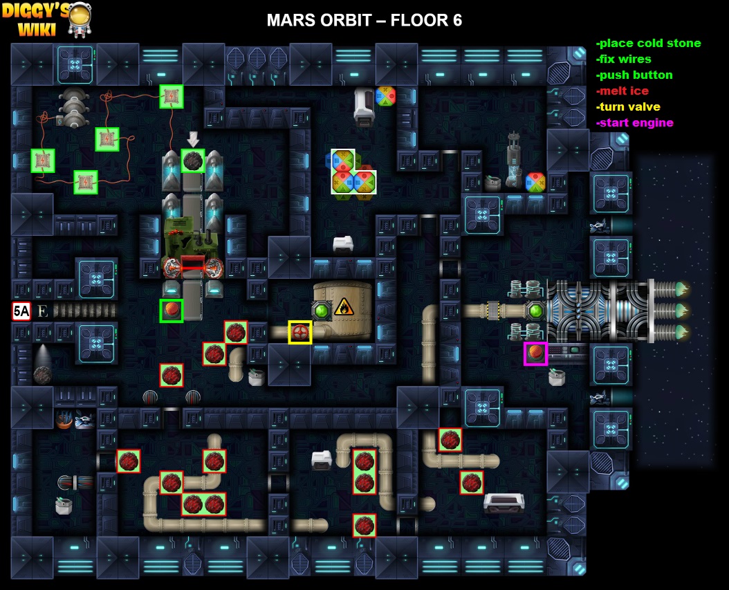 mars-orbit-diggy-s-adventure-diggy-s-guide